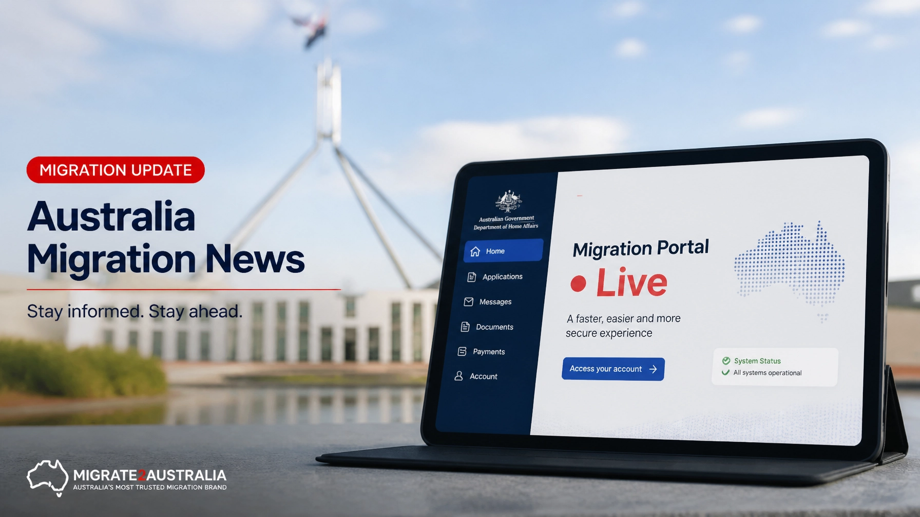 Daily Morning Migration Update (8:00 AM) – 27 July 2026: ACT Portal Goes Live Today, RRV Petition Surpasses 32,000 Signatures & Partner Visa Hits $11,710